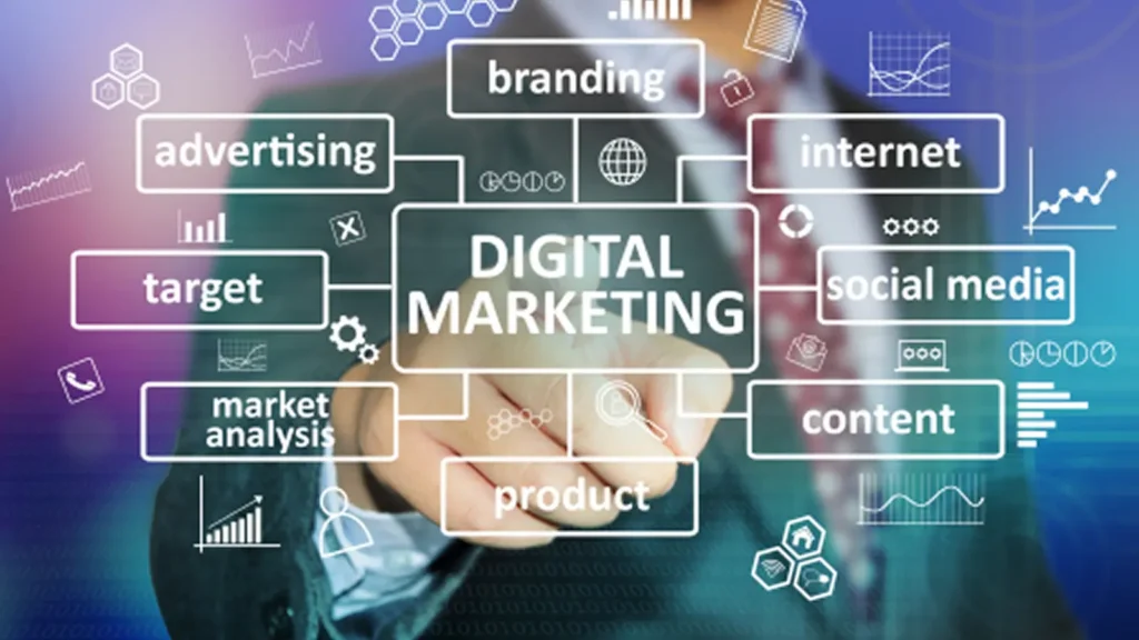 Business professional pointing at a digital marketing flowchart with terms like branding, social media, content, advertising, and market analysis.