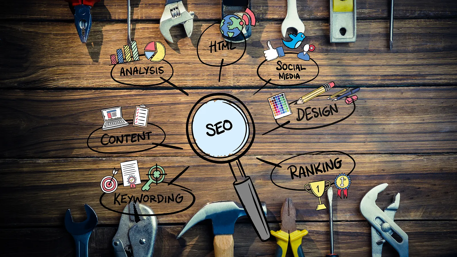 Visual SEO checklist for optimizing a car dealership website for search engines
